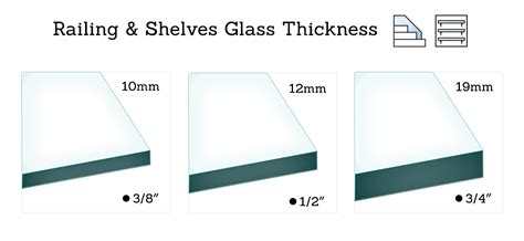 measure glass thickness|glass shelf thickness in mm.